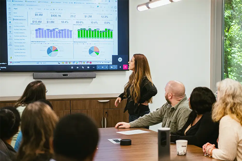 A group of people at a conference room table looking at a screen with chats and stats while a woman stands infront of it
